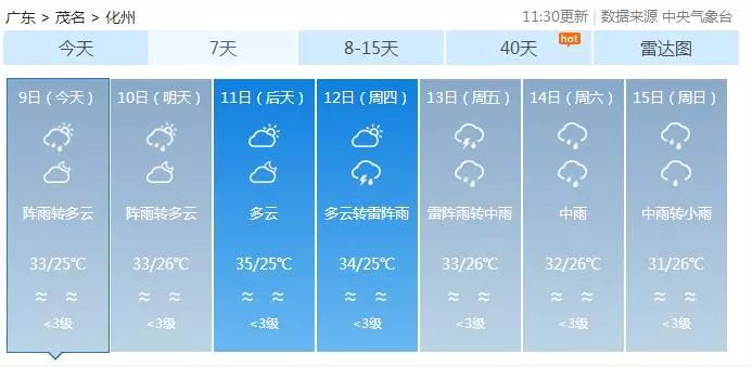 广东最新天气预报一周,广东最新天气预报一周