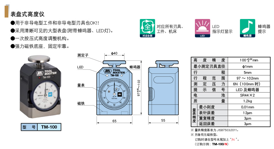 实时高度表最新版本,实时高度表最新版本的革新与运用