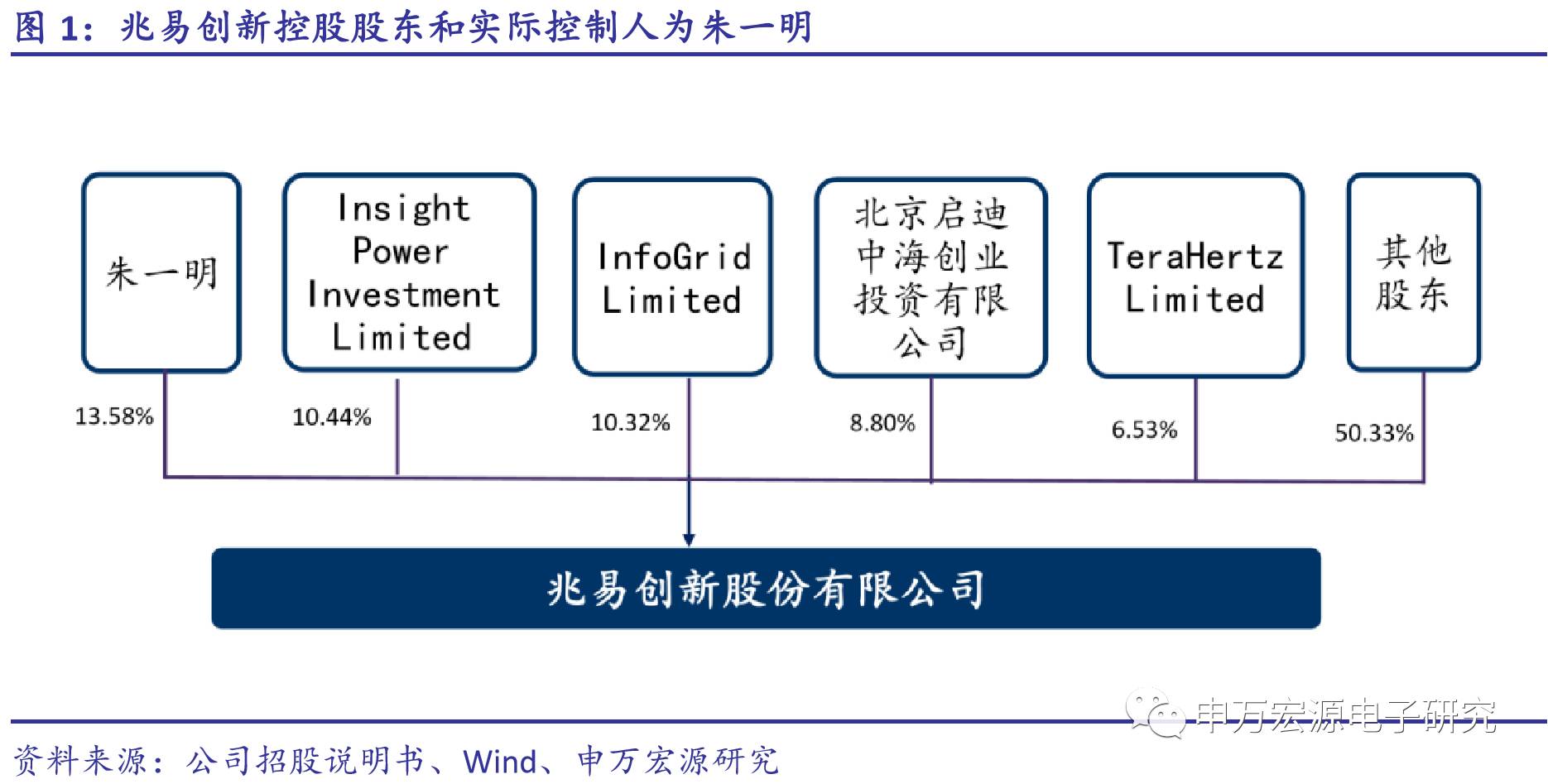 苹果绿 第9页