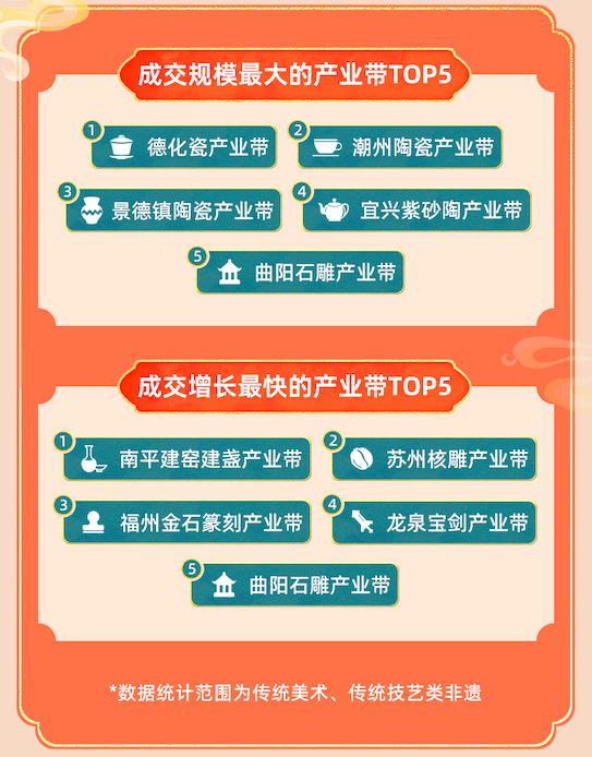 江西省景德镇最新招工,江西省景德镇最新招工动态及行业发展趋势分析