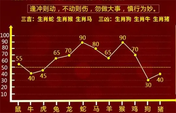 狐假虎威 第10页