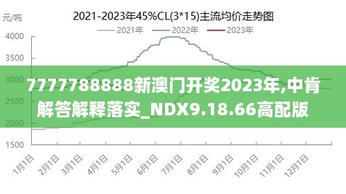 2024年新澳门王中王免费,关于澳门王中王免费的文章内容