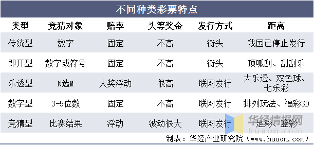 2024澳门天天开好彩资料?,关于澳门彩票与违法犯罪问题的探讨