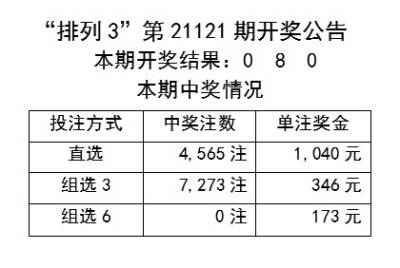 飞流直下 第10页