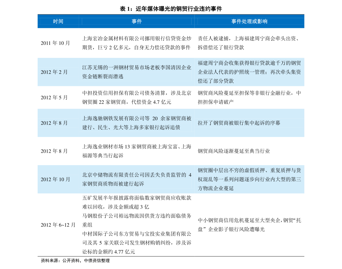 2024新奥历史开奖记录,揭秘新奥历史开奖记录，探寻未来的幸运之门（2024年回顾）