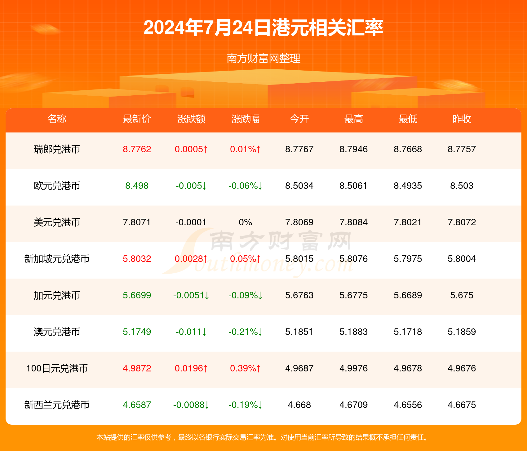 新澳2024今晚开奖结果,关于新澳2024今晚开奖结果的探讨与警示