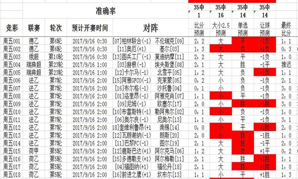 二四六天天免费资料结果,二四六天天免费资料结果，探索与收获