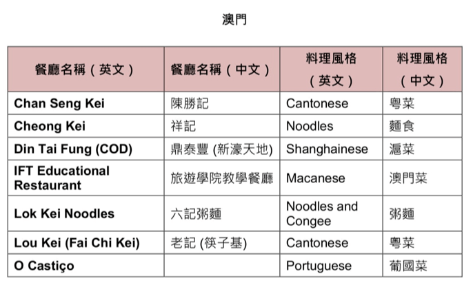 水泄不通 第8页