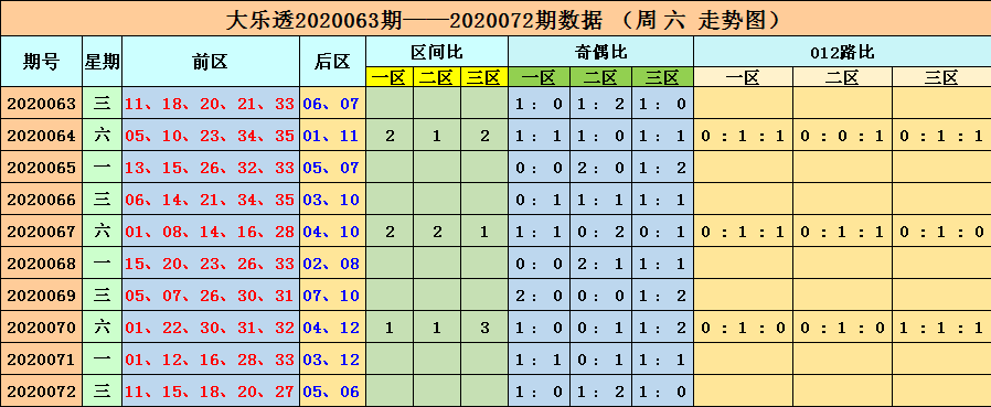 一箭双雕 第8页