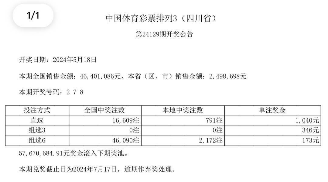 兔死狗烹 第7页