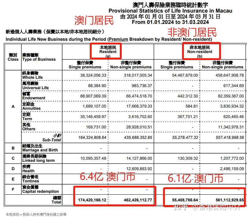 澳门彩民网资料,澳门彩民网资料与违法犯罪问题探讨