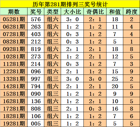 一码一肖100%精准生肖第六,一码一肖，揭秘精准生肖预测的真相与风险背后的犯罪问题