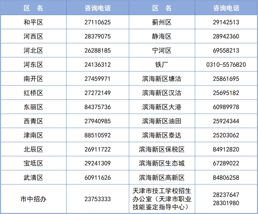 火红 第7页