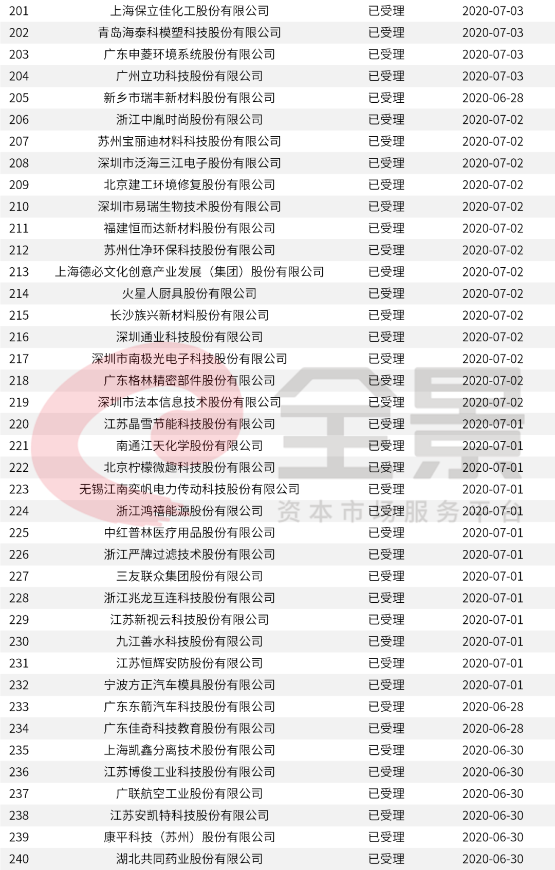 新澳门开奖结果 开奖结果,新澳门开奖结果及其相关违法犯罪问题探讨