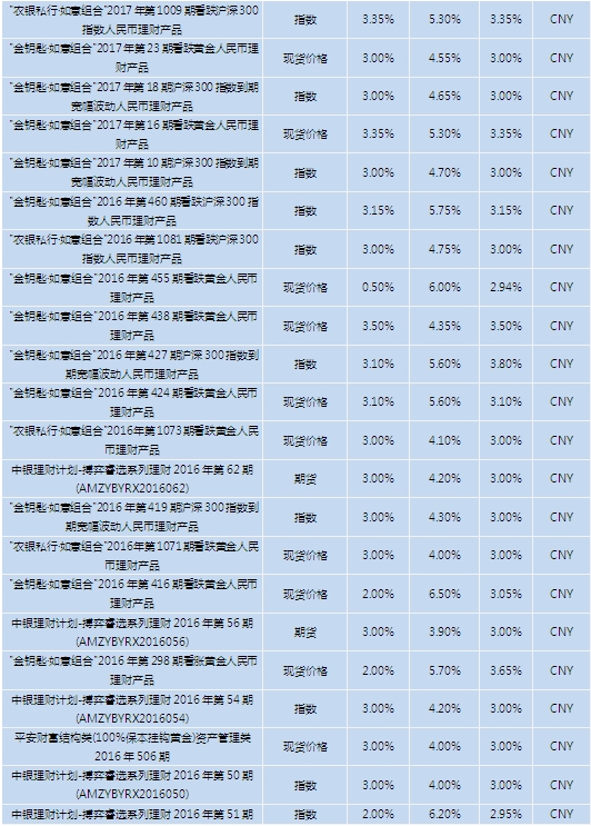 最准一肖100%最准的资料,关于生肖预测的准确性及其背后的潜在风险