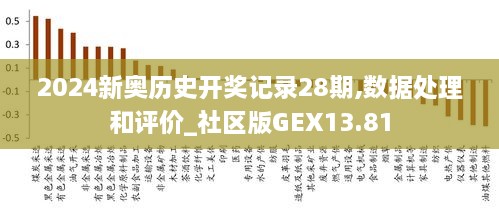 2024新奥历史开奖记录,揭秘2024新奥历史开奖记录，数据与趋势分析