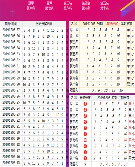 新澳最新内部资料,新澳最新内部资料深度解析