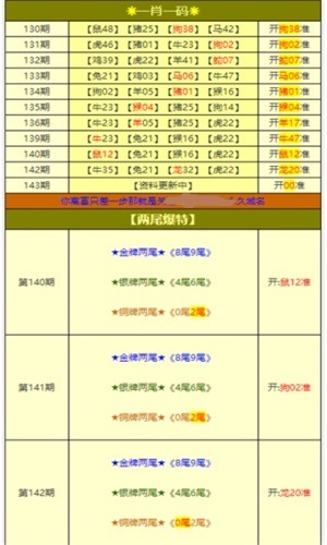 新澳2024资料大全免费,新澳2024资料大全免费——探索与启示