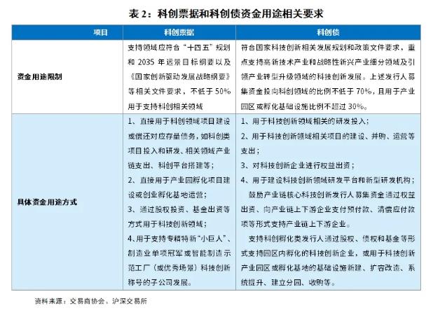 黔驴技穷 第6页