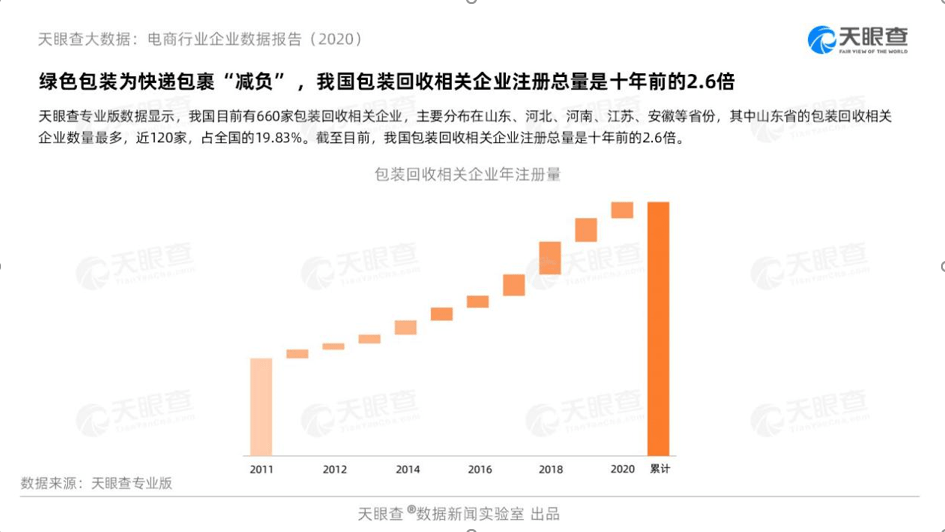 关门打狗 第7页