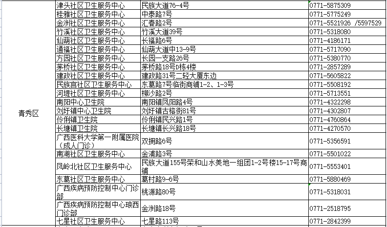 狐朋狗友 第6页