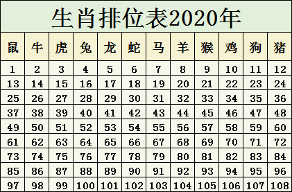 龙潭虎穴 第8页