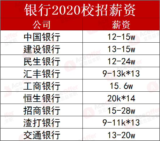 犬马之劳 第8页