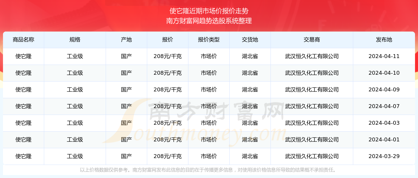 优柔寡断 第7页