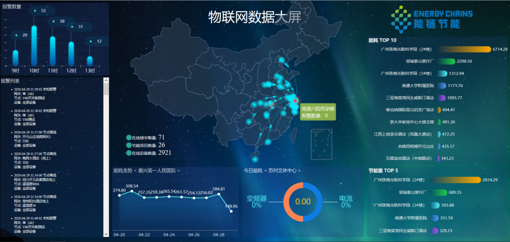 新奥免费料全年公开,新奥免费料全年公开，开放数据与智能时代的共赢