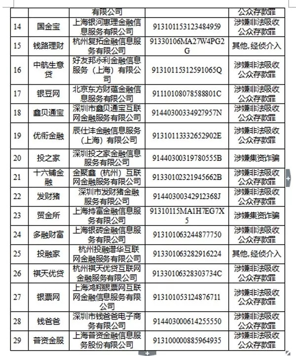 羊入虎口_1 第7页