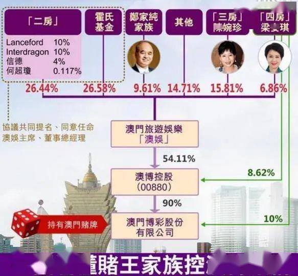 枝繁叶茂 第6页