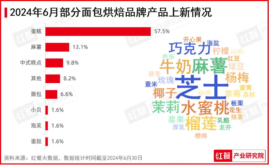 2024年新跑狗图最新版,探索新跑狗图最新版，预测与策略