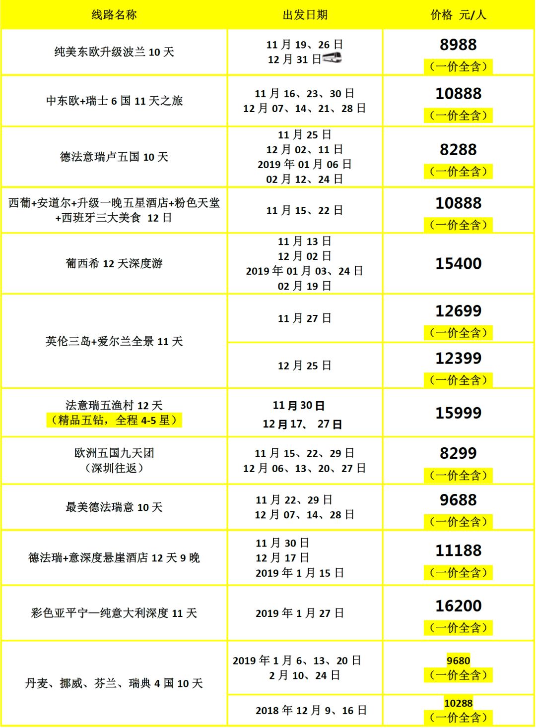 2024年新奥门天天开彩免费资料,警惕虚假彩票信息，切勿参与非法赌博活动——关于新澳门天天开彩免费资料的探讨