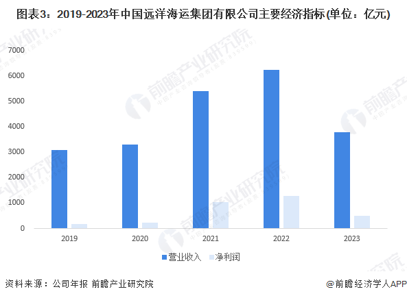 2024年澳彩综合资料大全, 2024年澳彩综合资料大全，深度解析与预测