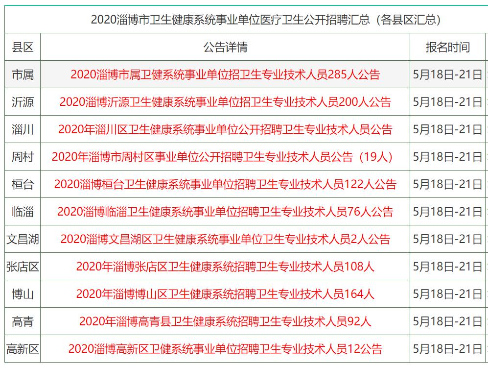 2024年香港正版资料免费大全精准,2024年香港正版资料免费大全精准，获取最新信息的指南