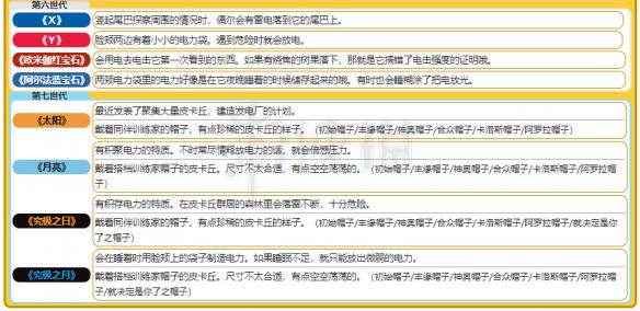 2024新奥资料免费精准051,新奥资料免费精准获取指南（关键词，2024、新奥资料、免费精准、051）