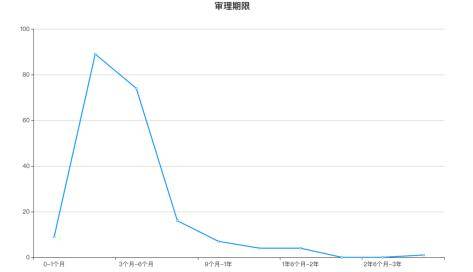 同心同德 第7页