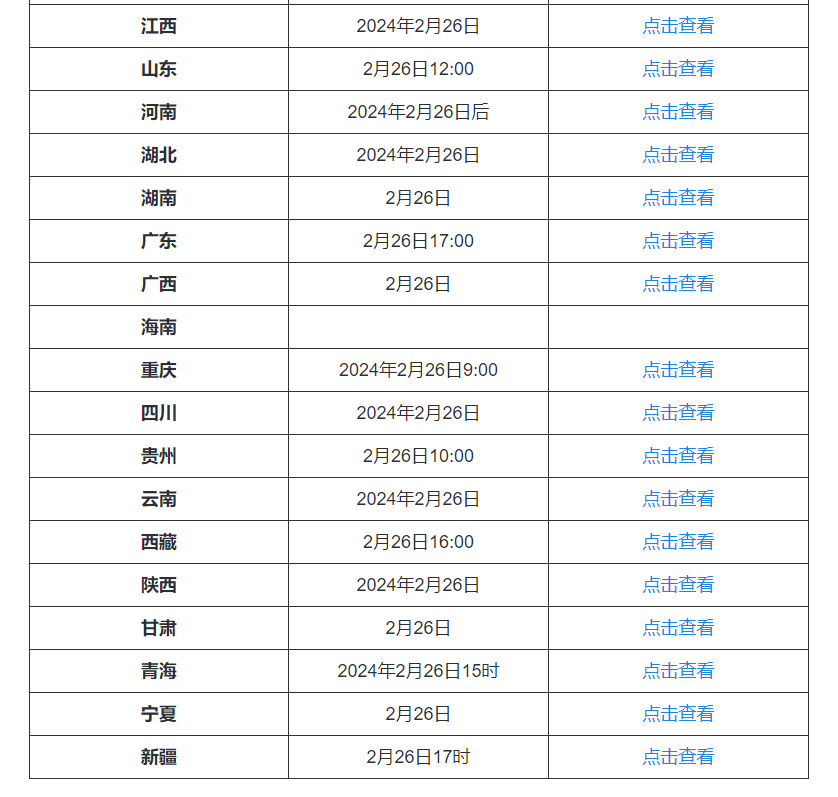 2024今晚澳门开奖结果查询,2024年澳门今晚开奖结果实时查询，探索彩票背后的秘密