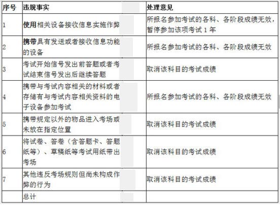 一码一肖100准码,一码一肖与精准预测，犯罪行为的警示