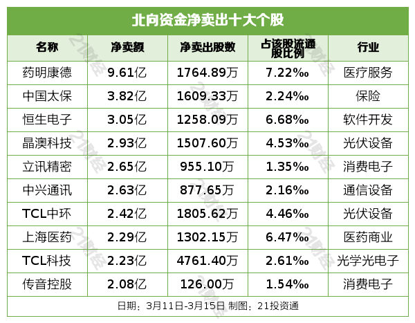 新澳内部资料精准一码波色表,新澳内部资料精准一码波色表的真相与警示