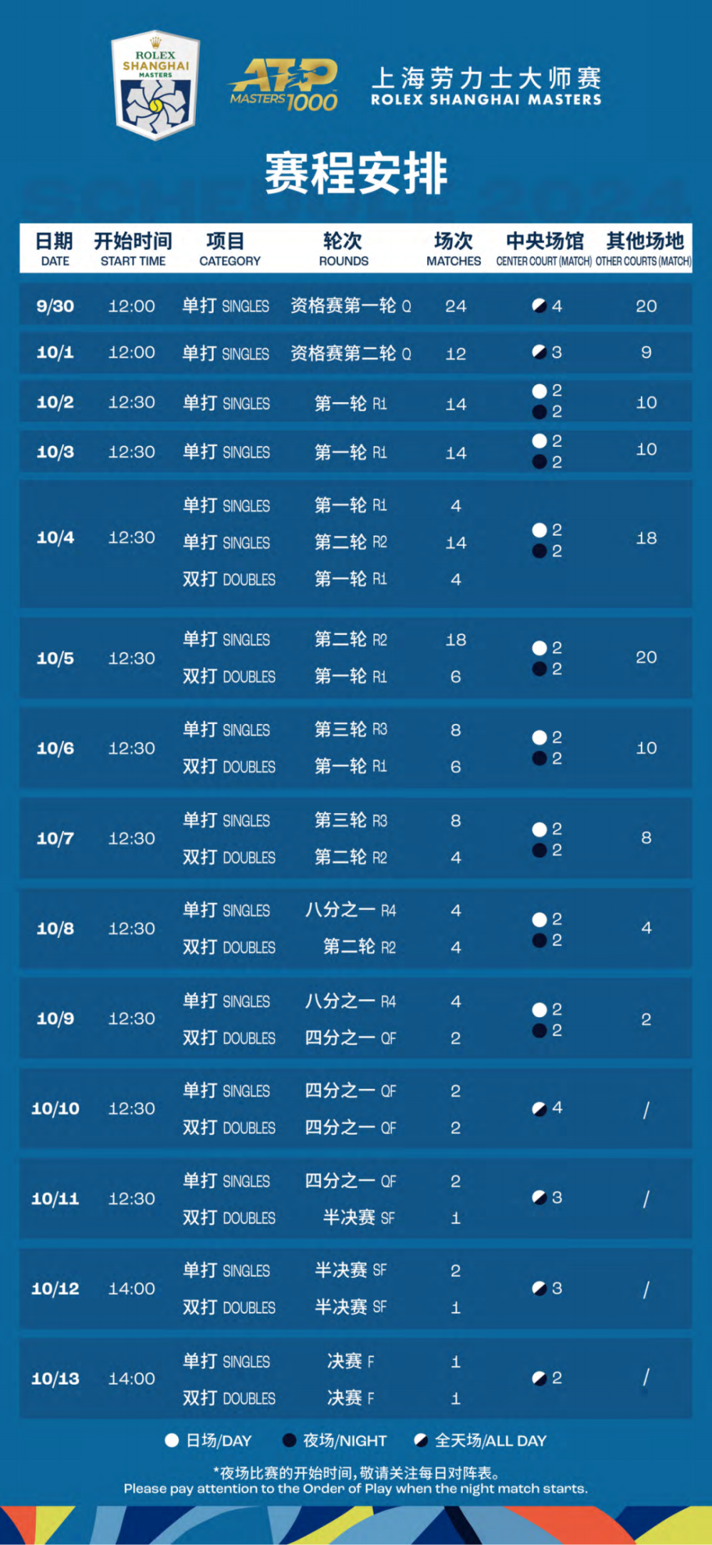 2024澳门六开奖结果出来,揭秘澳门六开奖结果，一场期待与惊喜的盛宴（2024年开奖结果分析）