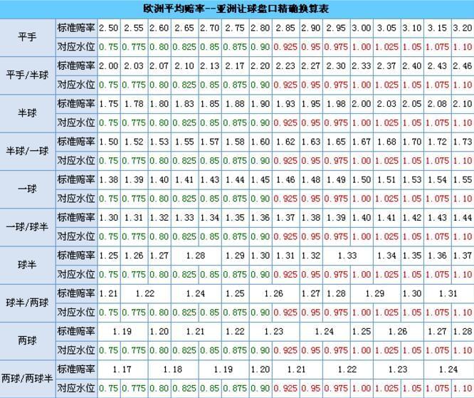 2024年澳门今晚开什么吗,澳门今晚彩票开奖预测与理性购彩心态（2024年澳门今晚开什么）