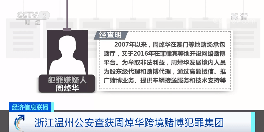 新澳门今晚必开一肖一特,新澳门今晚必开一肖一特——警惕赌博犯罪，守护社会安宁