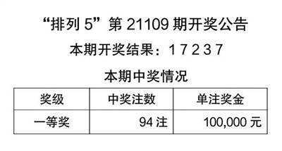 2024澳门天天开彩结果,澳门天天开彩结果，犯罪行为的警示与反思