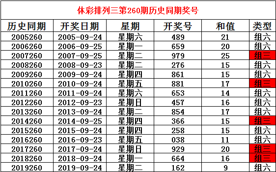 236767澳门今晚开什么号码,关于澳门彩票号码预测与合法性的探讨