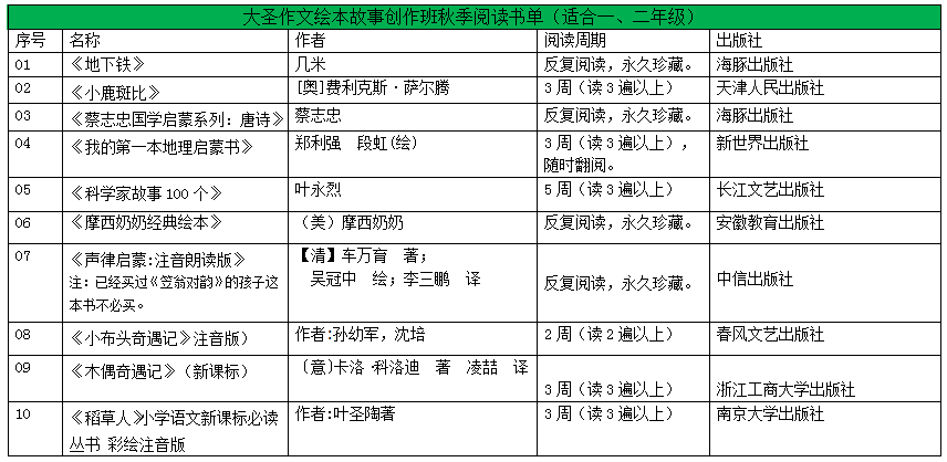 二四六期期更新资料大全,二四六期期更新资料大全，深度解析与实际应用