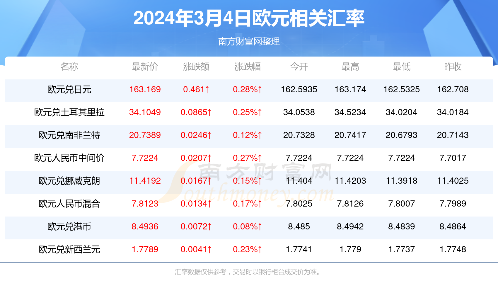 2024香港历史开奖记录,揭秘2024年香港历史开奖记录，数据与文化的交织