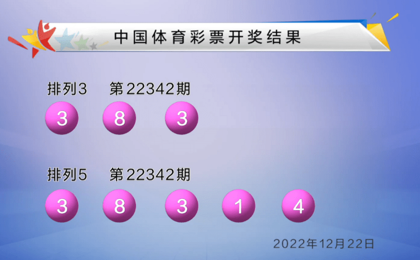 澳门六开彩开奖结果和查询,澳门六开彩开奖结果与查询，揭示背后的风险与挑战