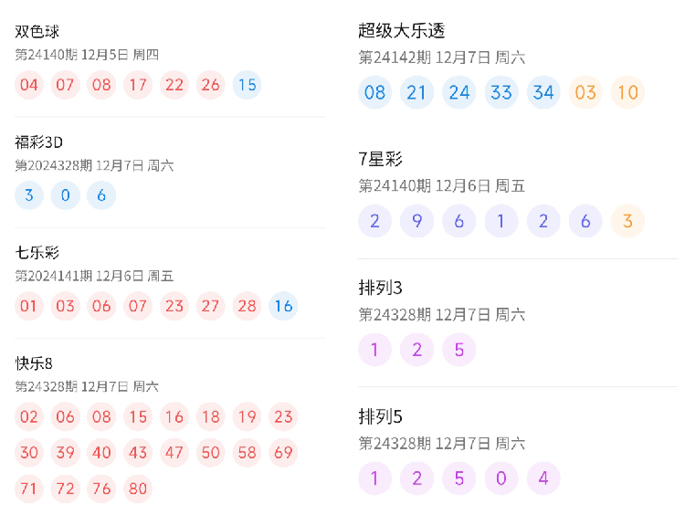 金蝉脱壳 第6页