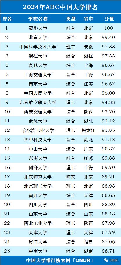 2024年新出的免费资料,探索未来，2024年新出的免费资料及其影响